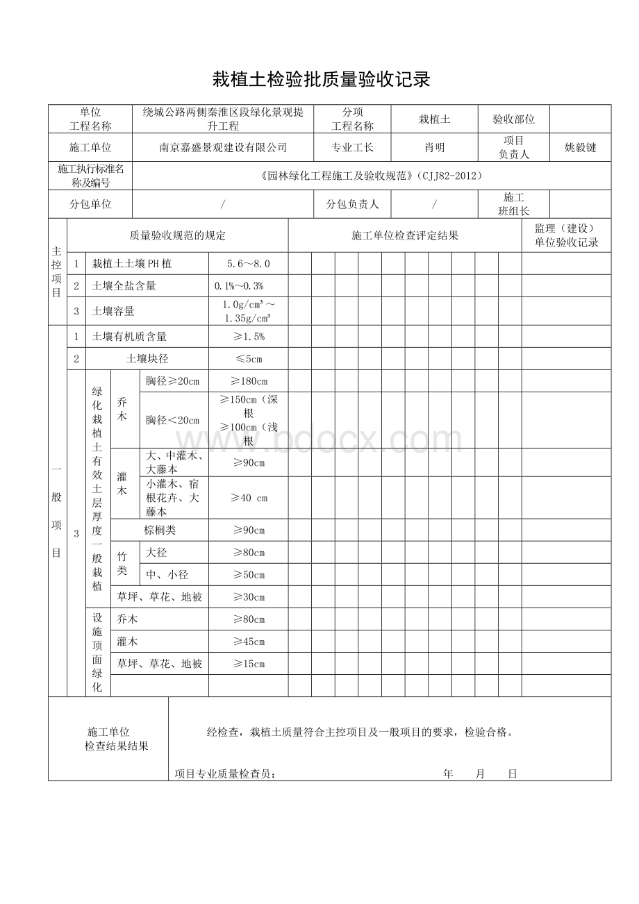 《园林绿化工程施工及验收规范》(CJJ82-2012)表格.doc_第1页