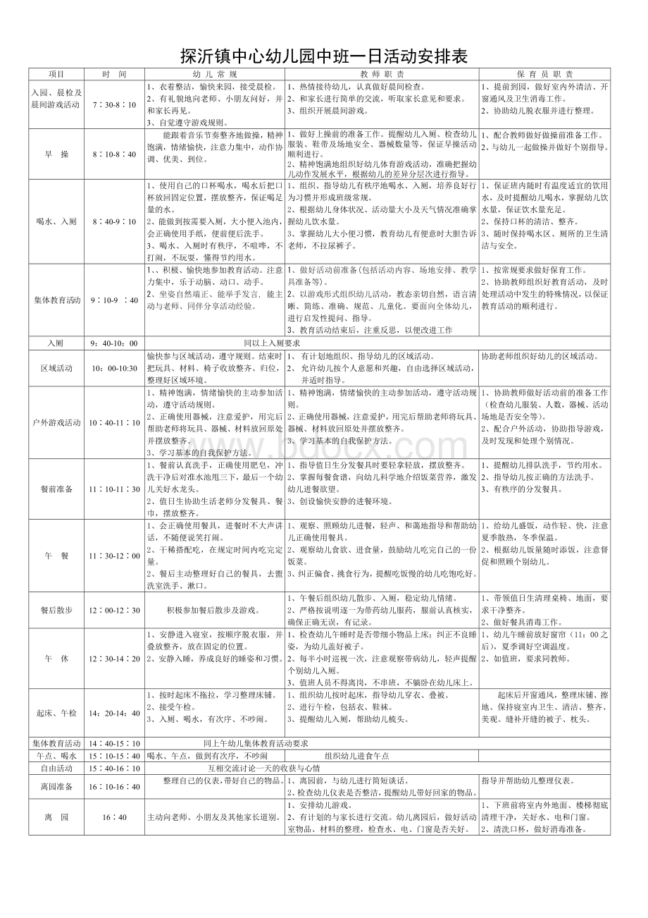 中班幼儿一日生活常规Word格式.doc