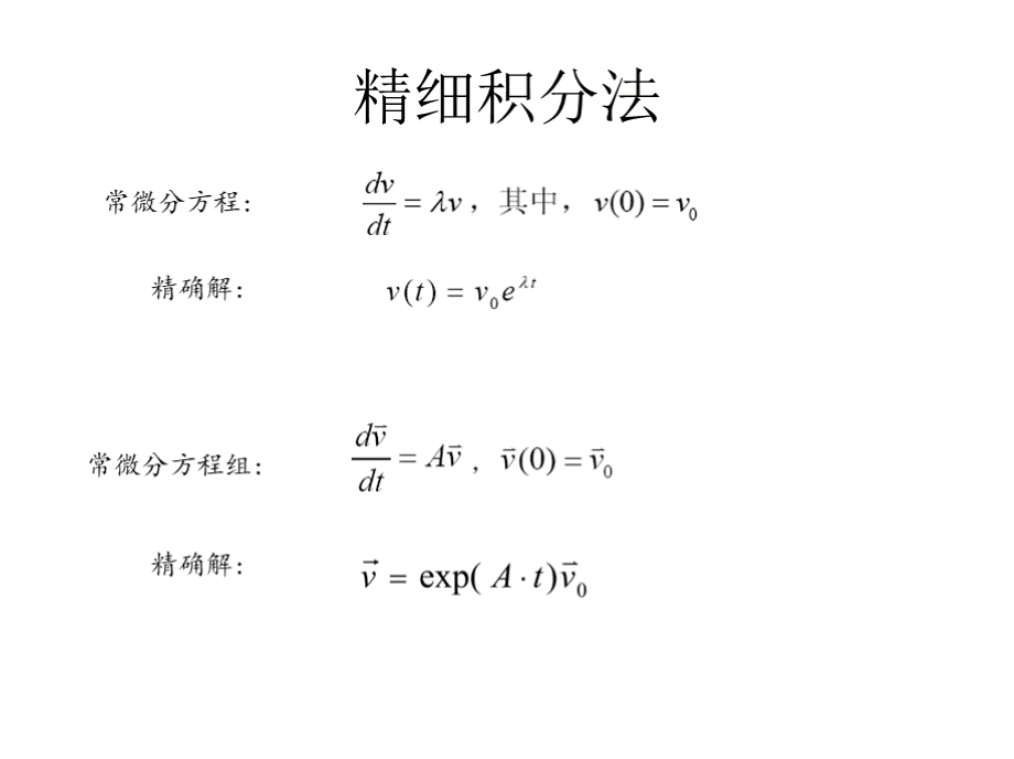 精细积分法PPT课件下载推荐.pptx