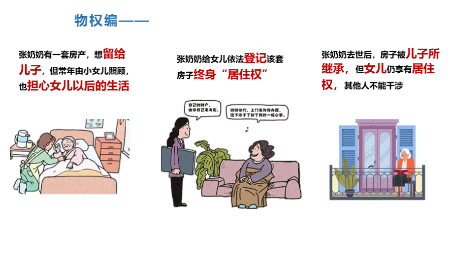 民法典之物权编.pptx_第3页