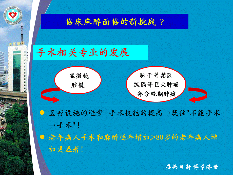 高危病人的麻醉前准备PPT文件格式下载.ppt_第2页