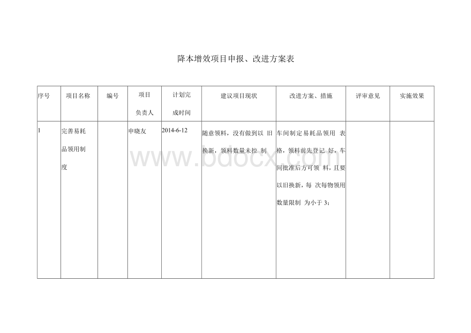 《降本增效项目申报表》定稿.docx