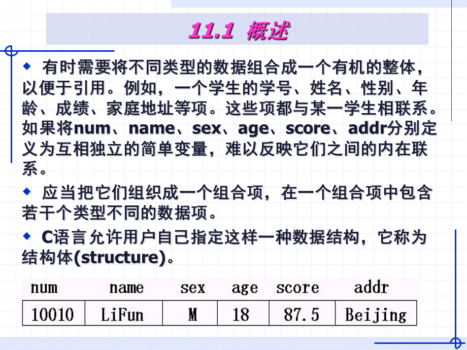 结构体与公用体PPT文件格式下载.ppt_第3页