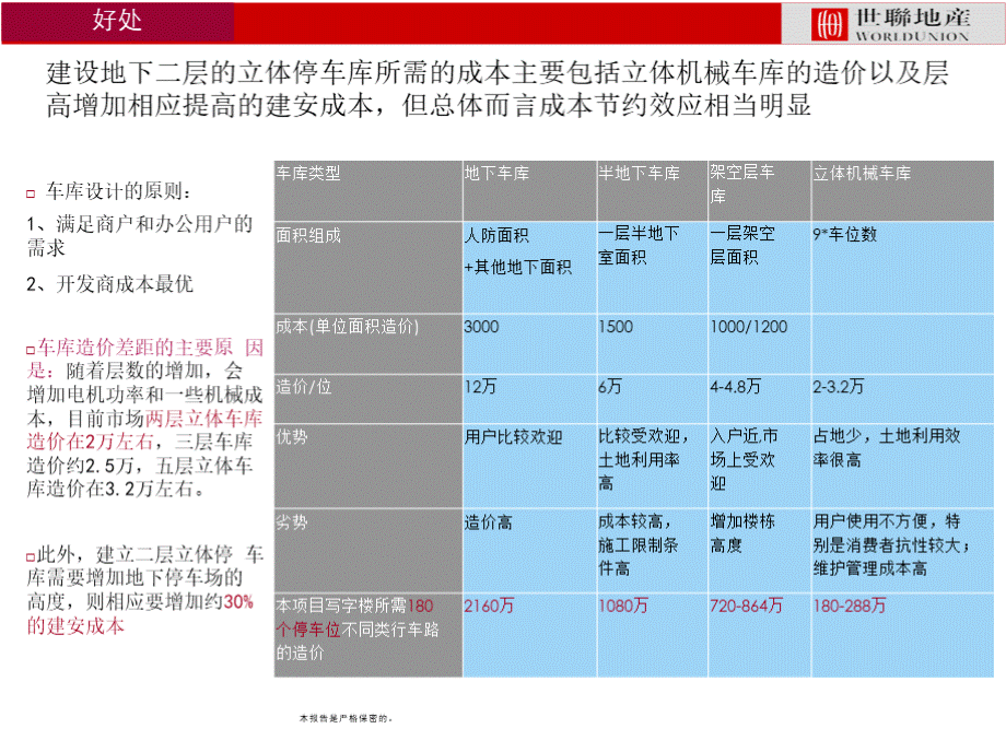 立体车库的利与弊PPT推荐.pptx_第2页