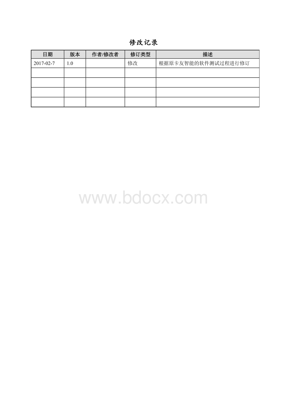 软件测试管理规范.doc_第2页