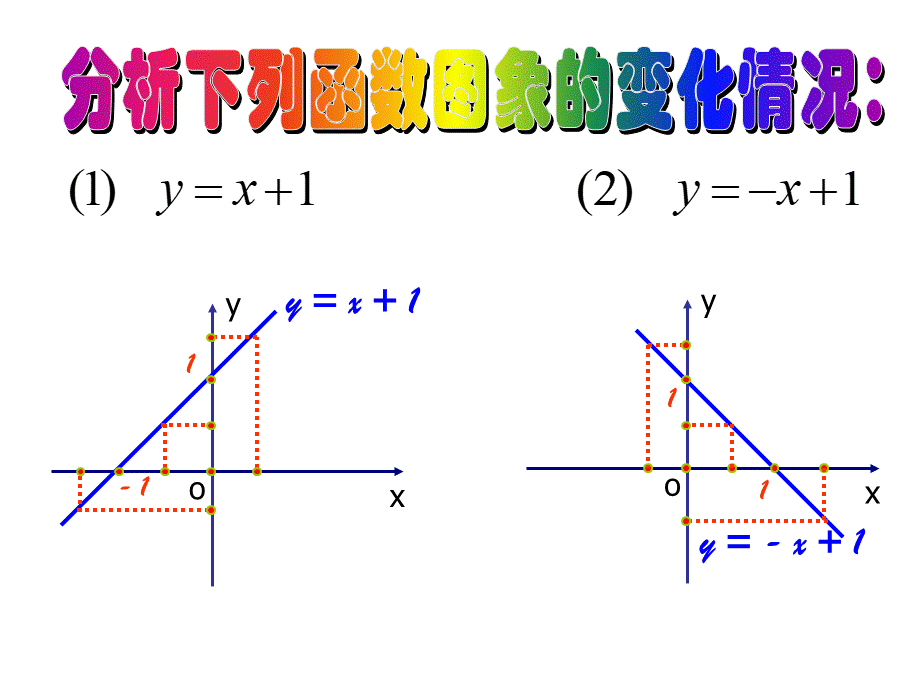 函数单调性-pptPPT格式课件下载.ppt_第3页