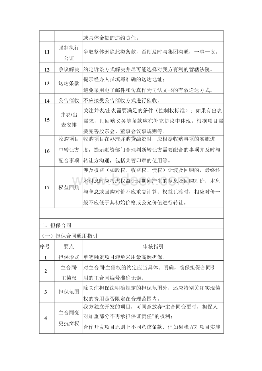 融资合同法务审核指引文档格式.docx_第3页