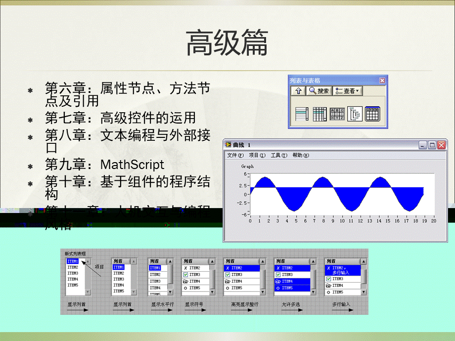 LabVIEW经典课件PPT资料.ppt_第3页