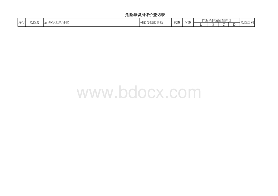 通信工程(机房内施工)危险源辨识与风险评价表.xls_第3页