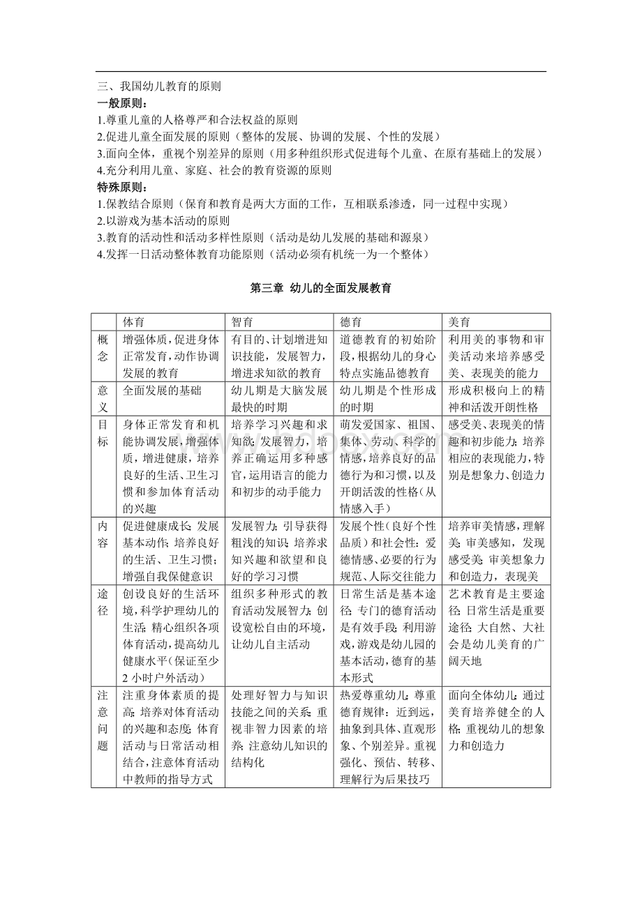 幼儿园教师招聘考试复习材料.doc_第3页