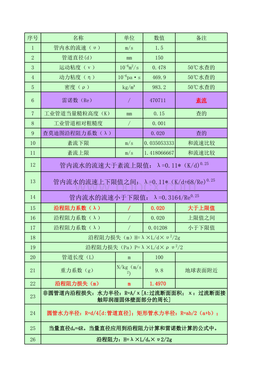 管道阻力计算表格表格文件下载.xls