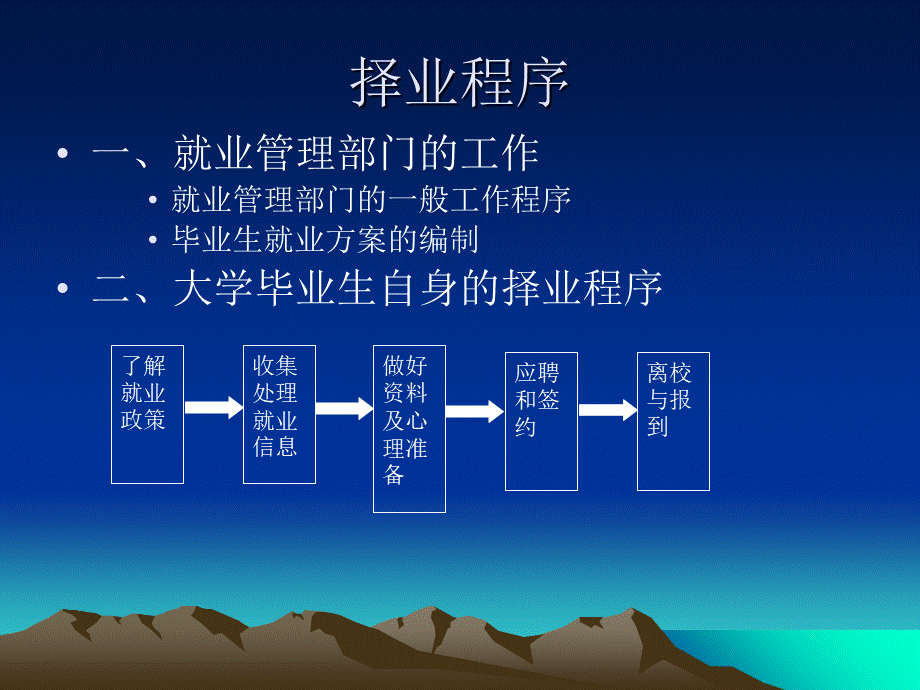 就业指导PPT课件.ppt_第2页