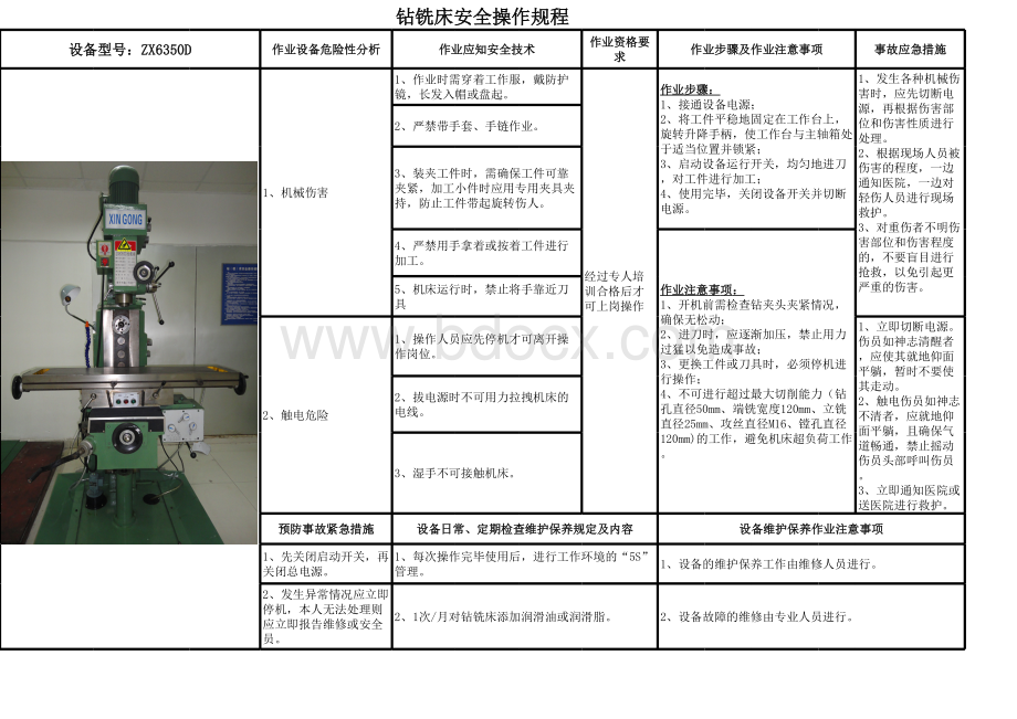 钻铣床操作规程.xls