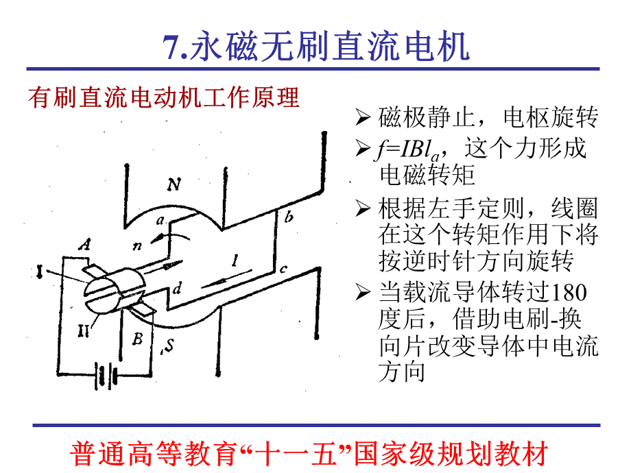 微特电机及系统chap07_永磁无刷直流电机.ppt_第3页