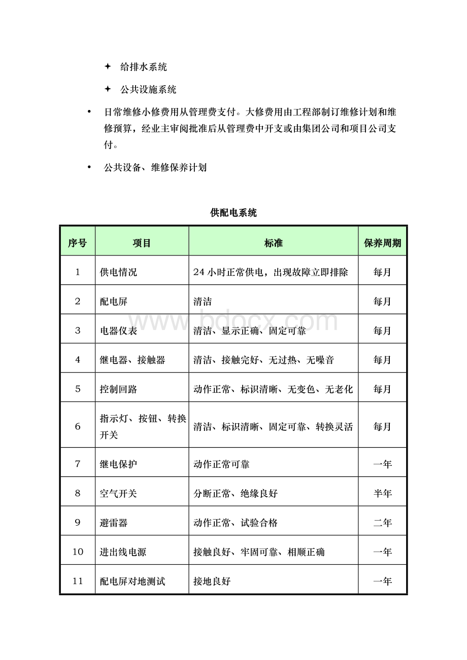 公共设施设备维护方案说明.doc_第2页