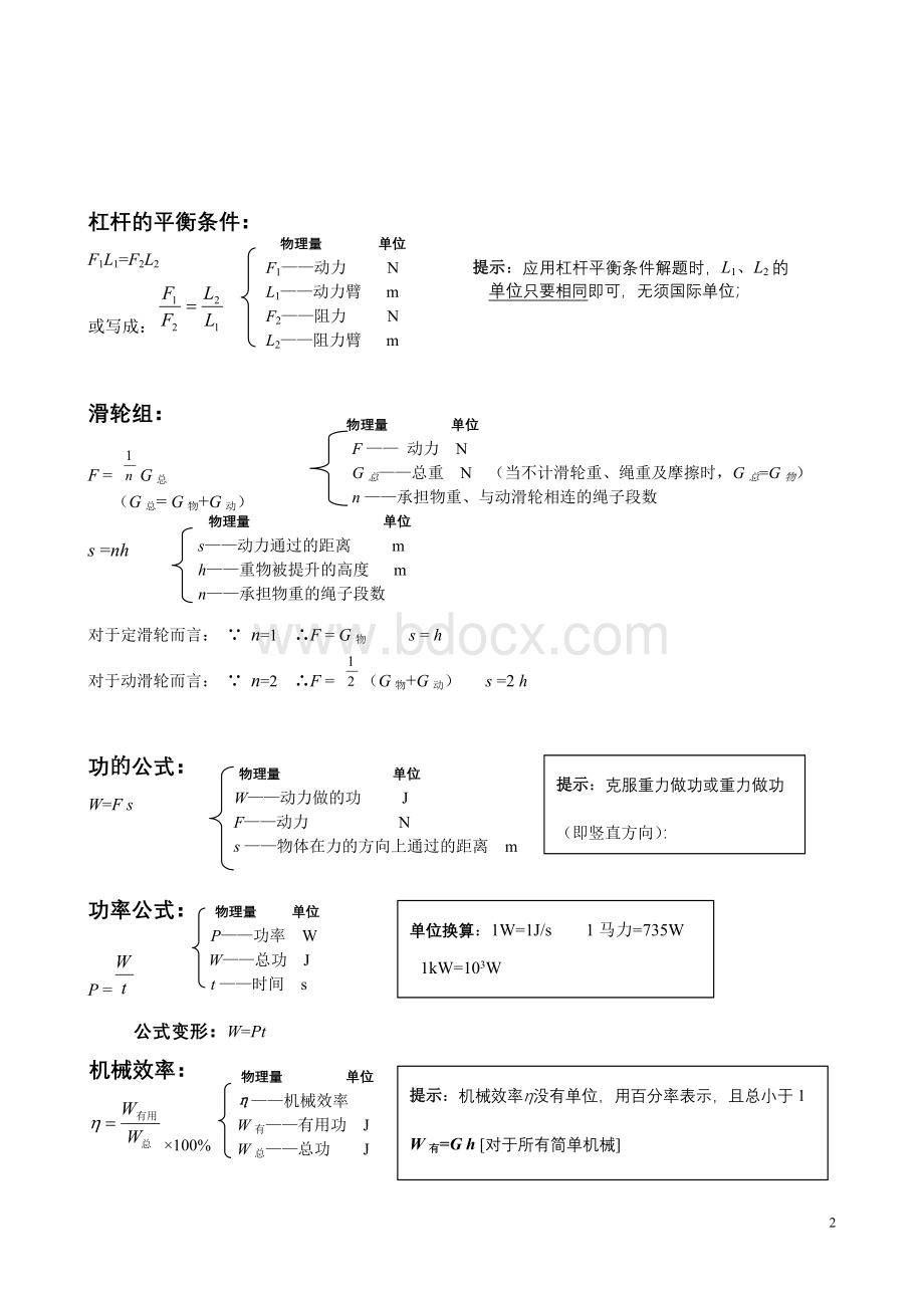 初中物理公式总结大全最新归纳-Word文档下载推荐.docx_第2页