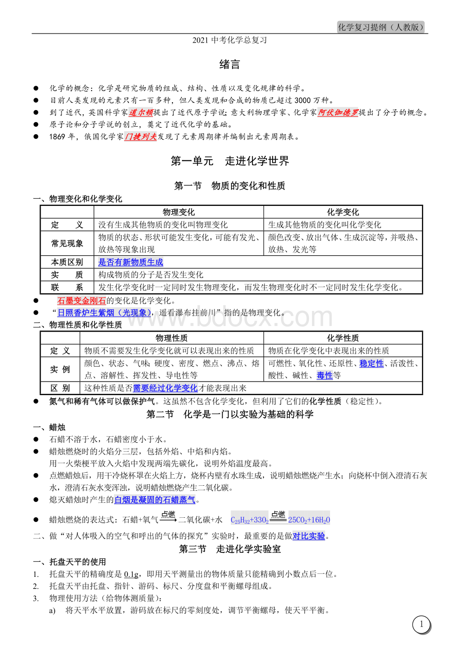 中考化学复习知识点Word格式.docx