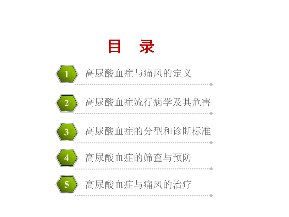 痛风讲课.ppt_第2页