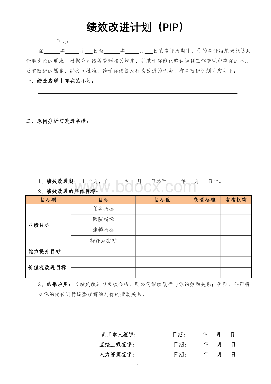 绩效改进计划表(PIP)Word格式.doc