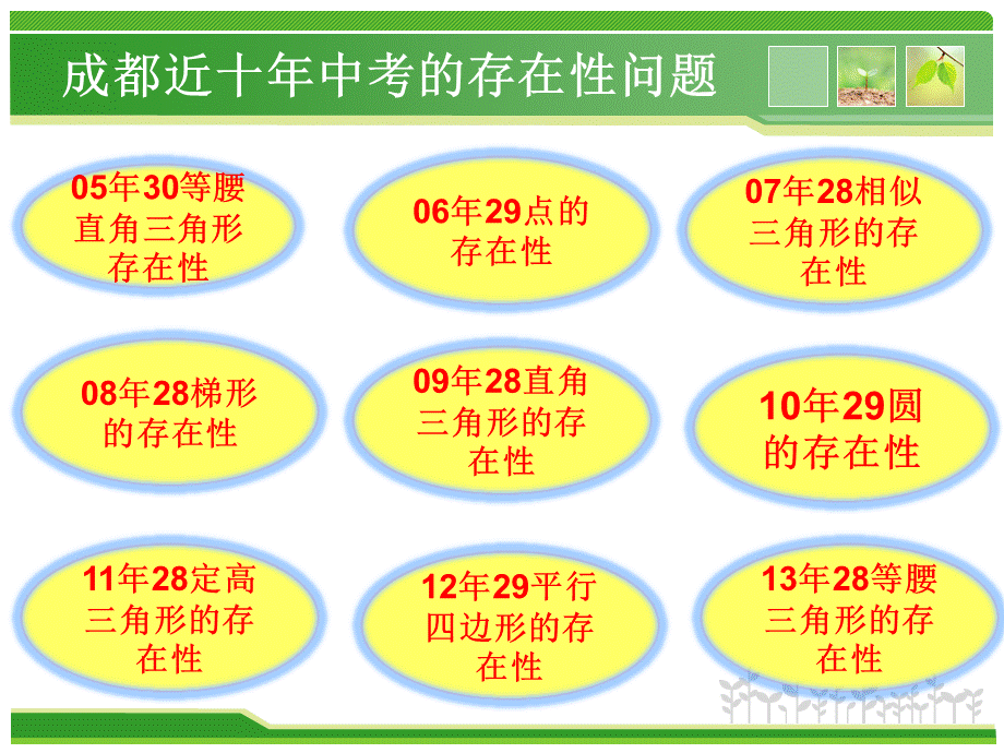 等腰三角形的存在性.ppt_第2页