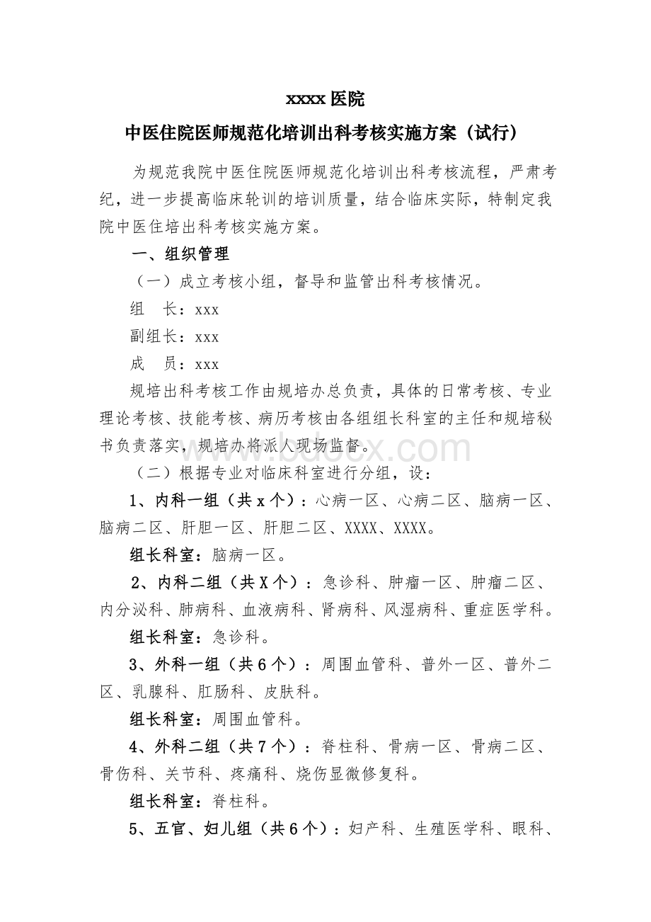 中医住院医师规范化培训出科考核实施方案Word格式文档下载.doc_第1页