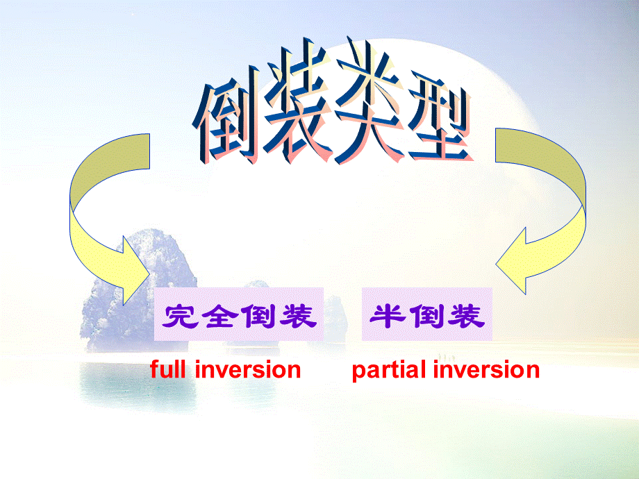 高考英语倒装句讲解(共40张PPT).pptx_第3页