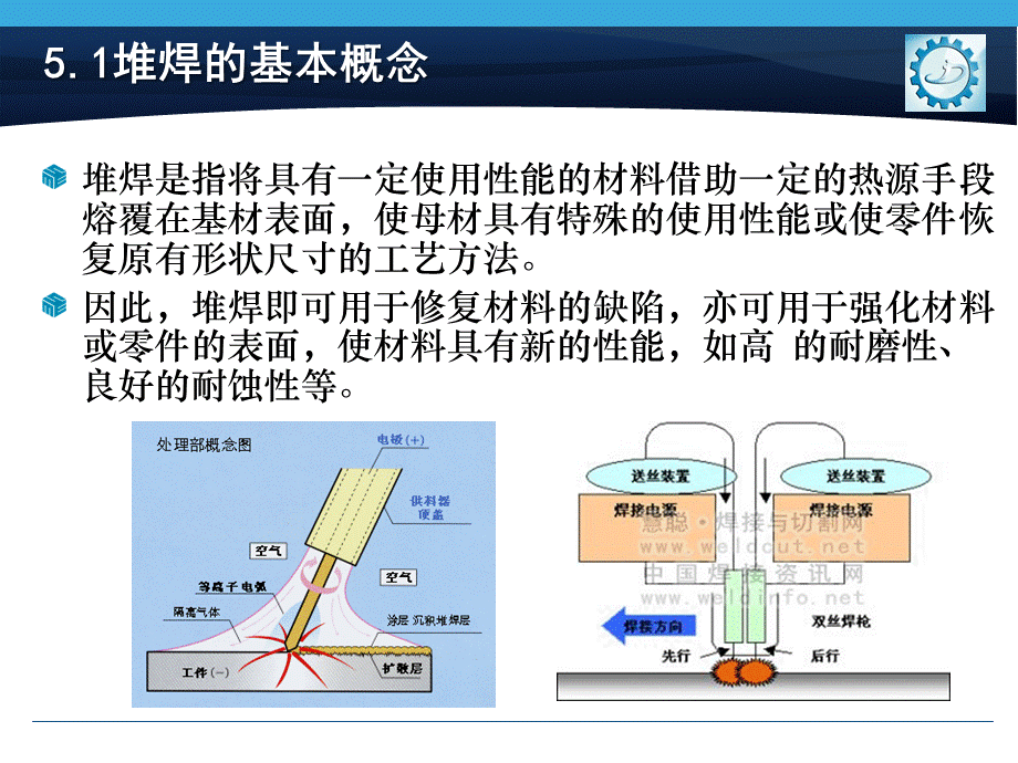 第5章堆焊技术.ppt_第3页