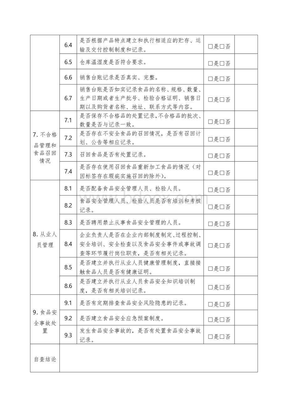 食品生产企业风险隐患排查表Word格式.doc_第3页