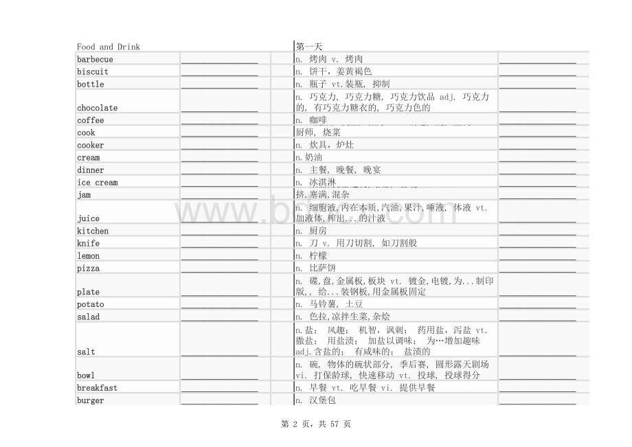 14天攻克KET核心词汇(默写格式).xls_第2页