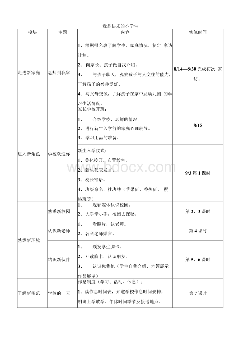 静安区第一中心小学学习准备期“综合活动”实施计划Word文档下载推荐.docx_第2页