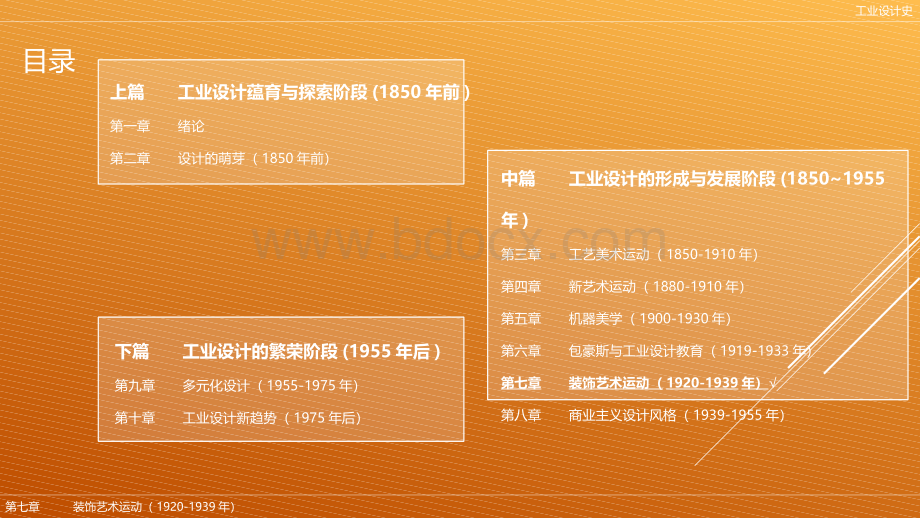 工业设计史-7PPT文档格式.pptx_第2页