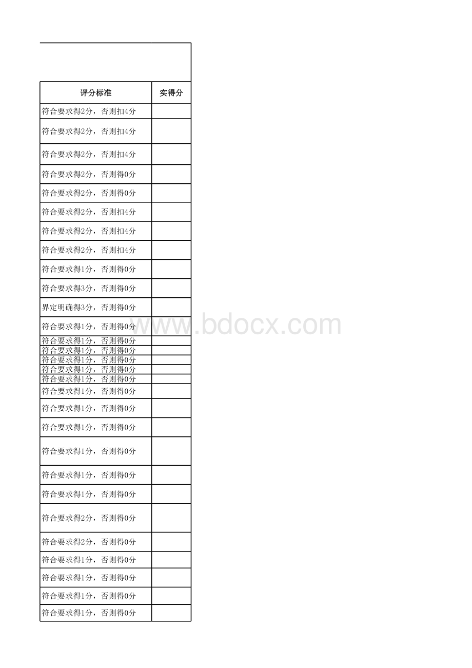 仓库检查评分表表格推荐下载.xlsx_第3页