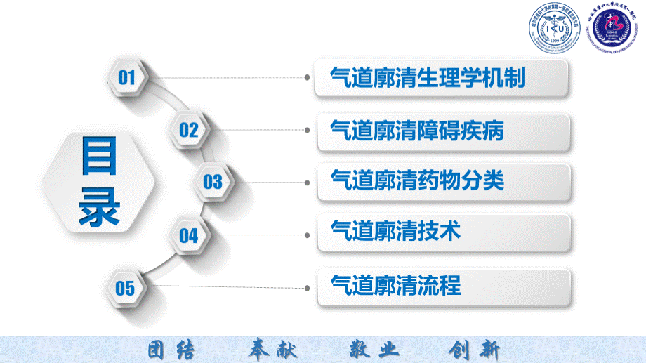 气道廓清专家共识PPT格式课件下载.pptx_第2页