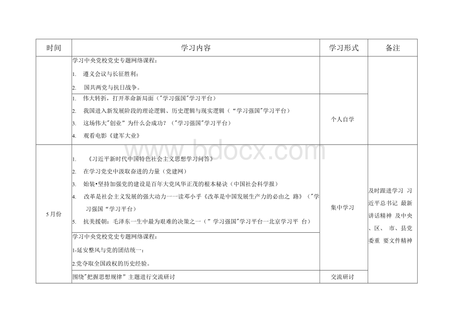 党支部党史学习教育学习计划Word文档格式.docx_第2页