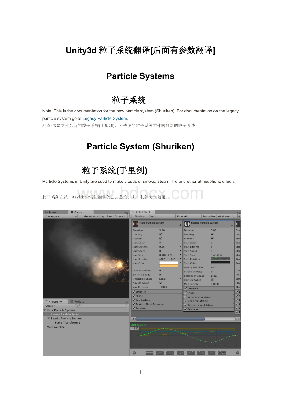 unity粒子系统参数翻译unity3dparticlesystem.docx