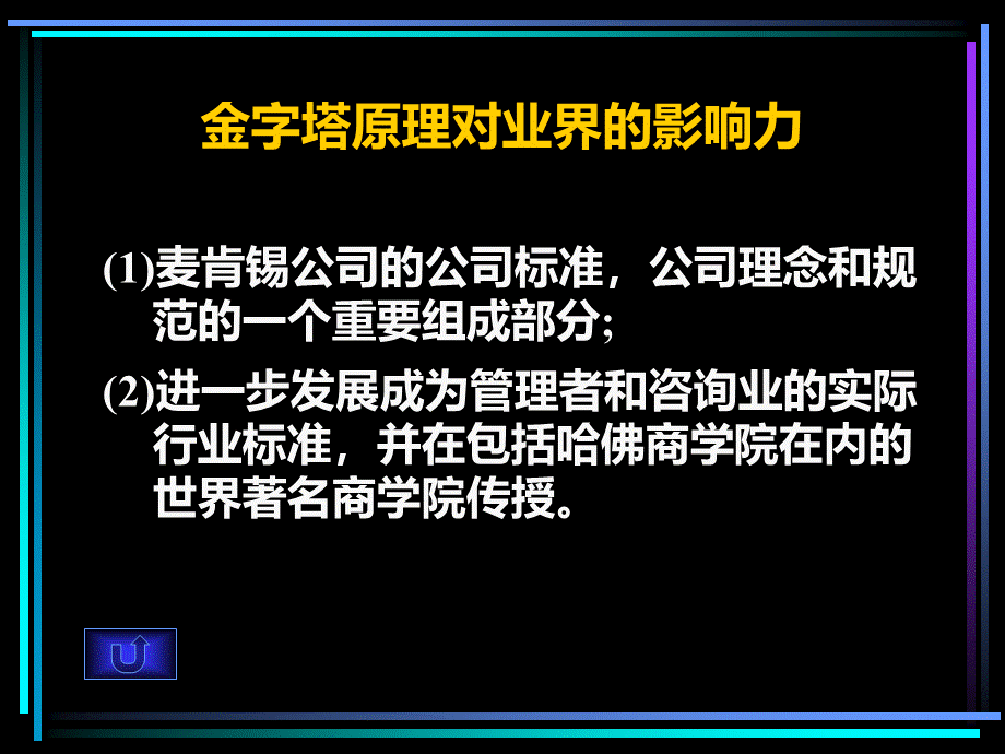 金字塔原理ppt课件.ppt_第3页