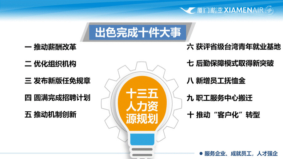 人力资源部年终总结及计划.ppt_第3页