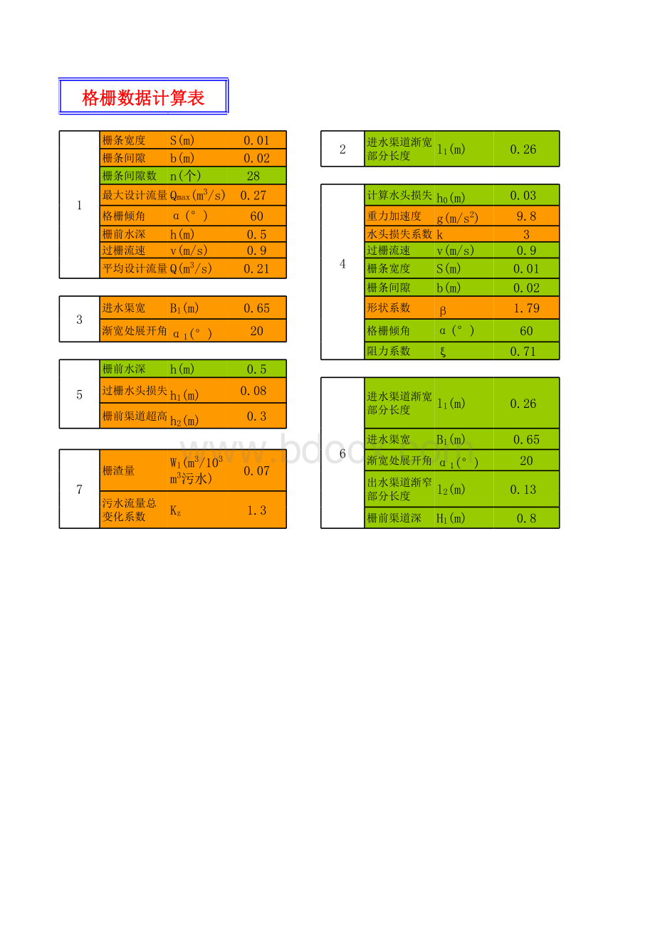 格栅数据计算表.xls