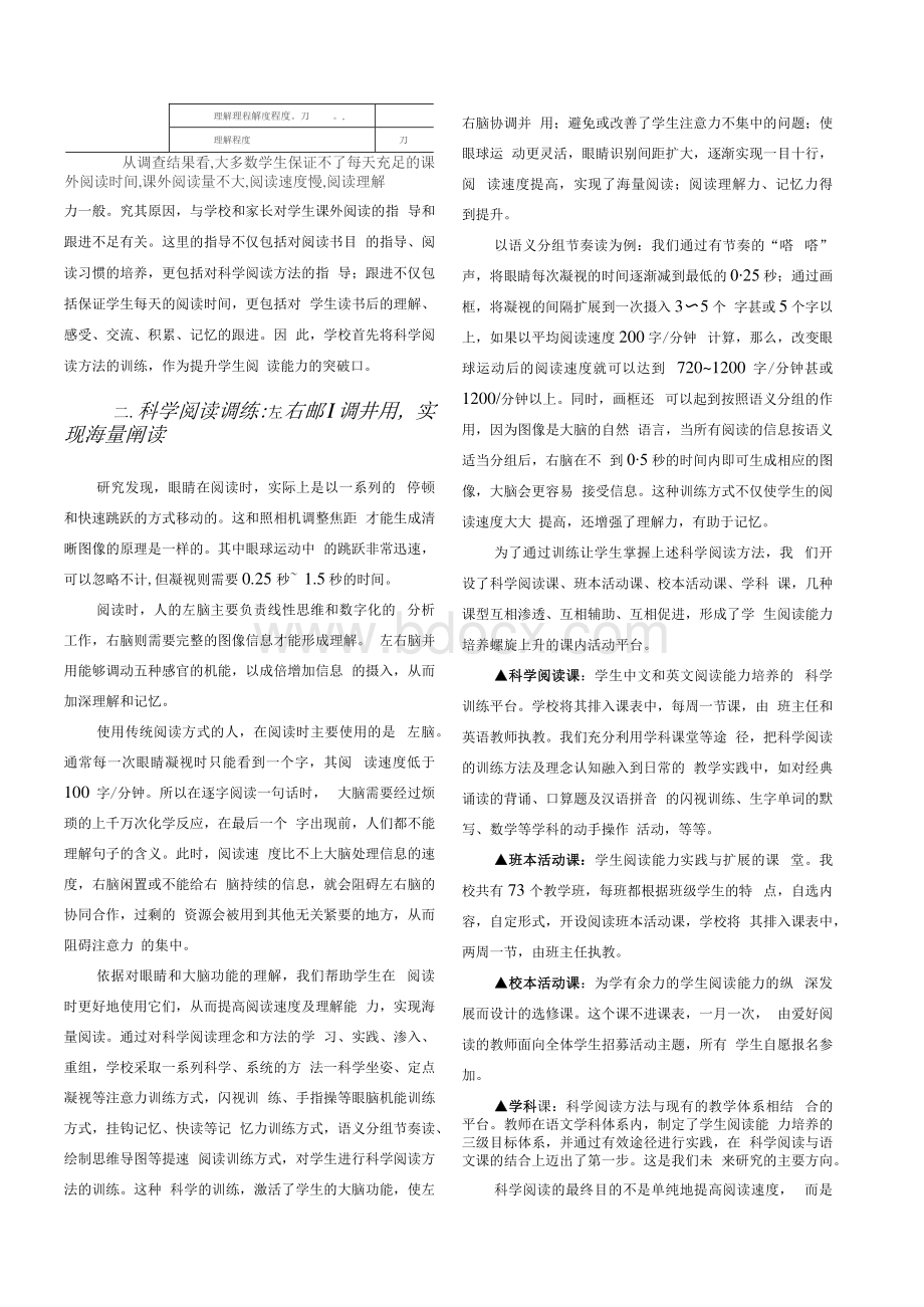 阅读能力训练_提升学习力的关键Word格式.docx_第2页