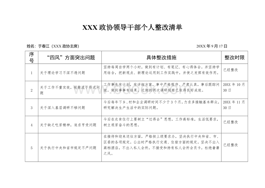 问题整改台帐一览表Word文件下载.doc