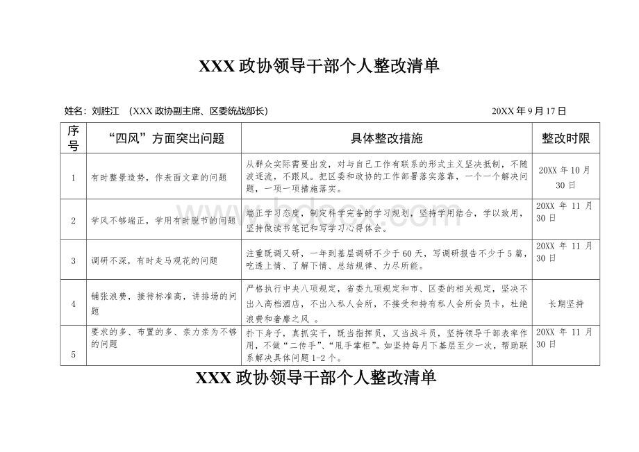 问题整改台帐一览表.doc_第2页