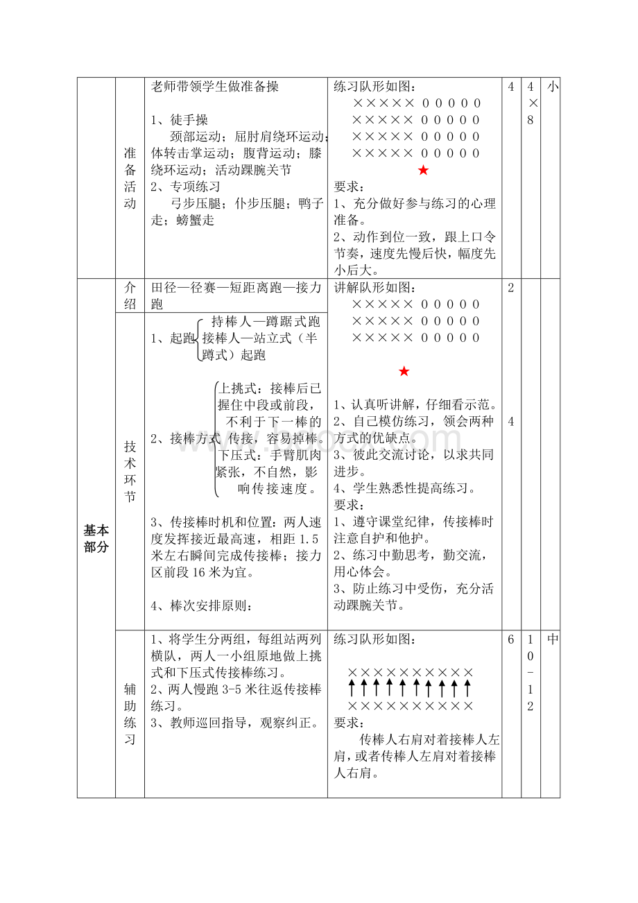 迎面接力教案Word下载.doc_第2页