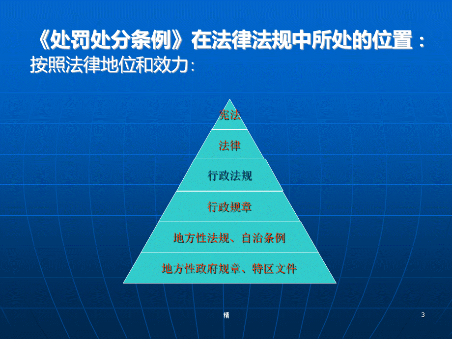 财政违法行为处罚处分条例学习课件.ppt_第3页