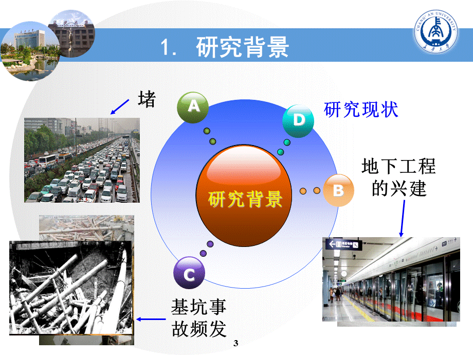 长安大学答辩ppt模板.ppt_第3页