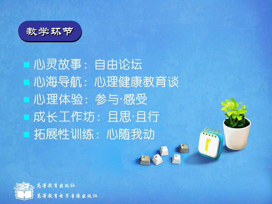 中职心理健康(高教版)课件：第课-身心健康促成长.ppt_第2页