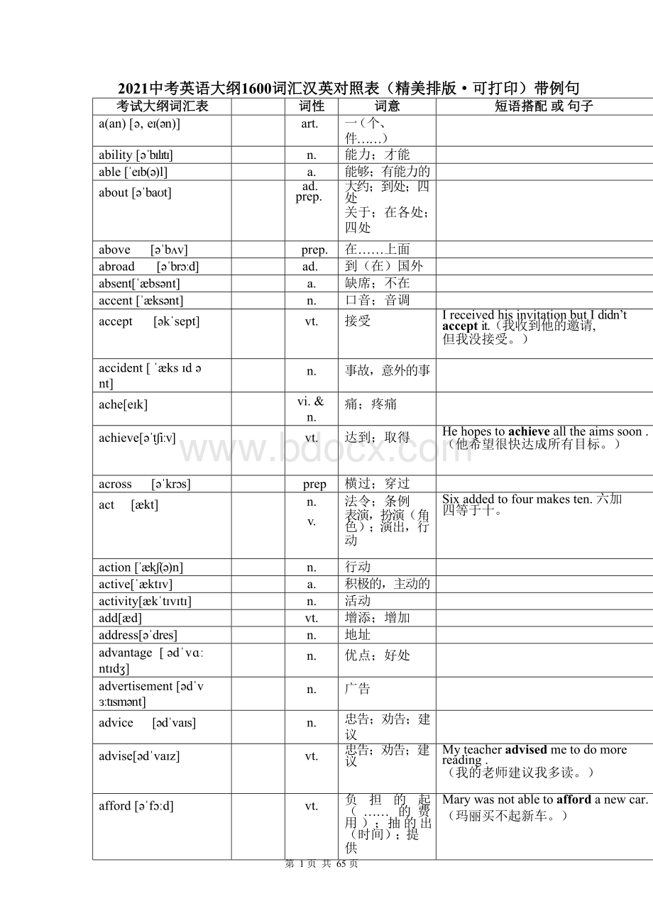 中考英语词汇对照表(带音标·可直接打印)带例句.docx_第1页