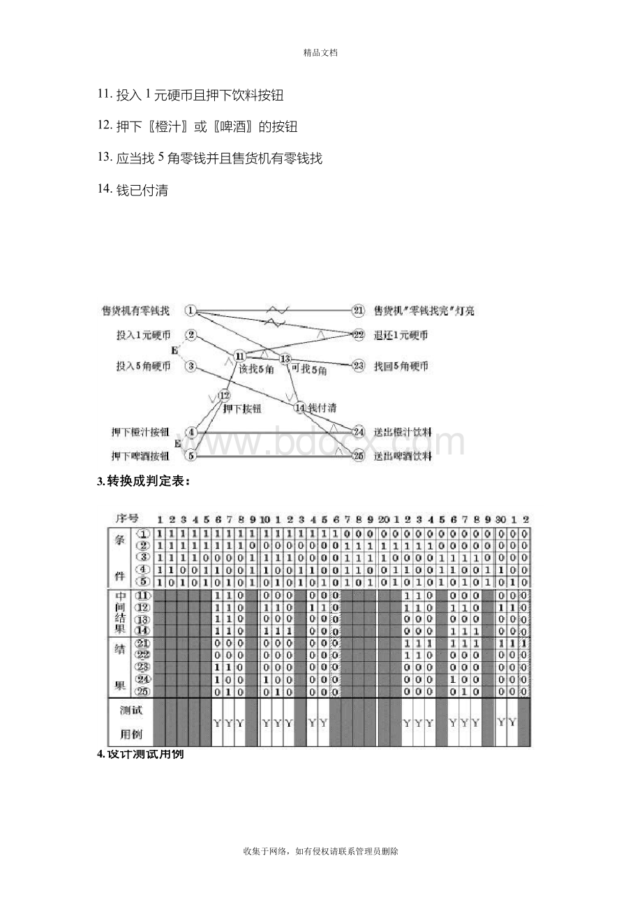 自动售货机测试用例资料.docx_第3页