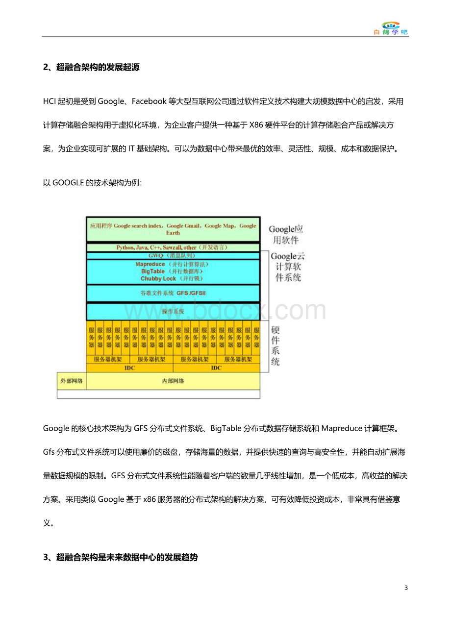 超融合技术的发展和应用场景.docx_第3页