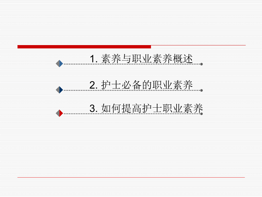 护士职业素养PPT文档格式.ppt_第3页