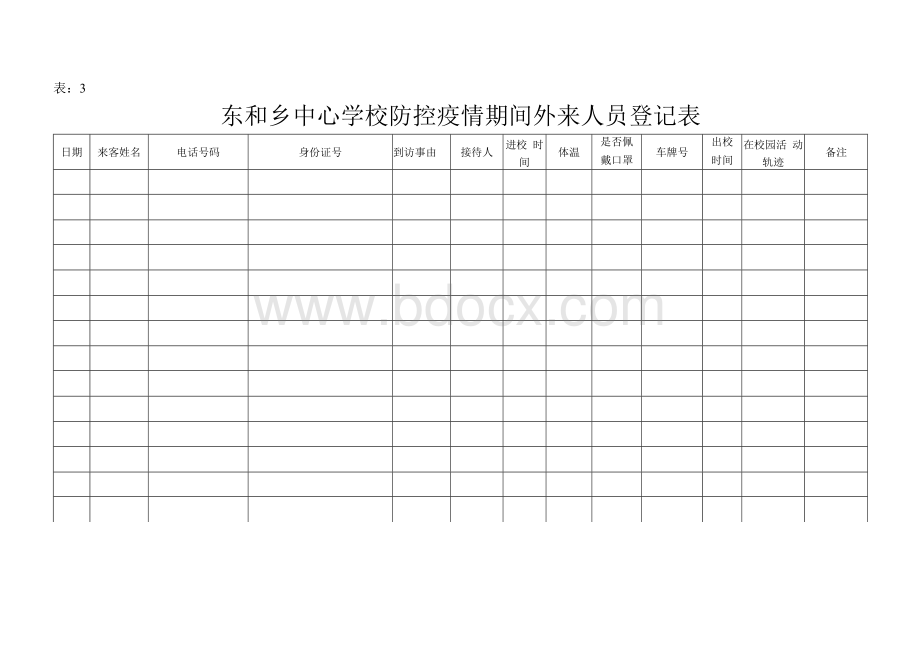 疫情防控期间外来人员登记表Word格式.docx_第1页